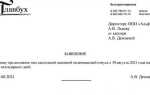 Как писать заявление на отпуск на 1 день
