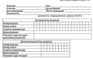 Как записаться на экзамен в гибдд после лишения