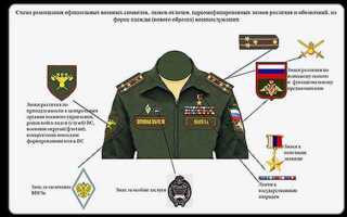 Сколько вопросительных знаков в уставе вс рф