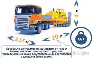 Что не допускается при подъеме груза