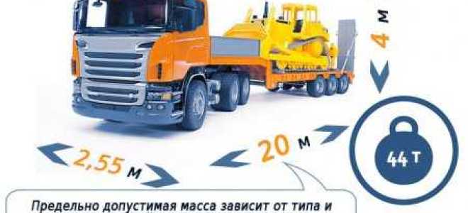 Что не допускается при подъеме груза