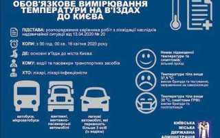 Какая температура должна быть в поезде