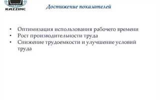 Неверно что это правило ведения хронометража