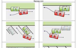Что является оставлением места дтп