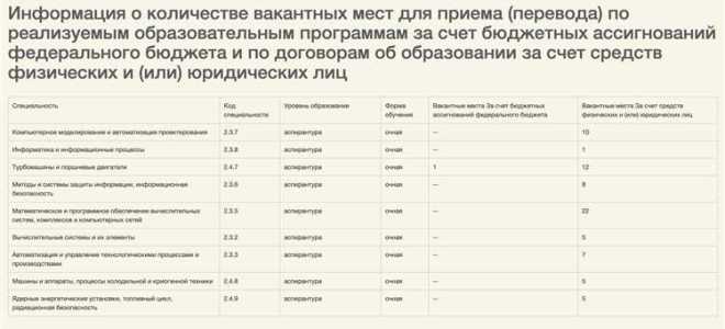 Как перепоступить в другой вуз после 1 курса на бюджет