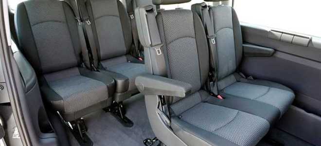 Какие категории граждан относятся к маломобильным пассажирам