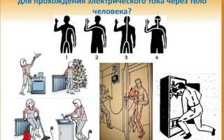 Кто проводит комплексное опробование оборудования перед приемкой в эксплуатацию электроустановок