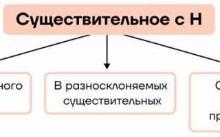 Что означает н в физ лицо