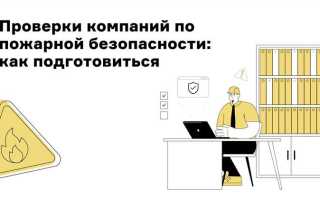 С чего начинается проверка подразделения