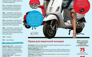 Со скольки лет можно ездить на скутере