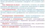 Как называется форма подтверждения соответствия продукции требованиям технических регламентов
