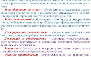 Как называется форма подтверждения соответствия продукции требованиям технических регламентов