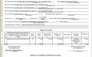 Трн что это за документ