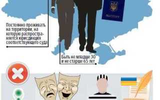 Сколько присяжных заседателей участвует в судебном процессе