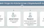 Как оформляются результаты проведения специальной оценки условий труда
