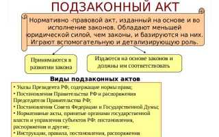 Федеральные конституционные законы и федеральные законы как источники конституционного права