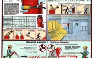 Где обозначается места хранения первичных средств пожаротушения