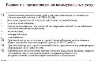 Коммунальные ресурсы это что входит