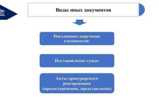 Принцип законности в оперативно розыскной деятельности означает что