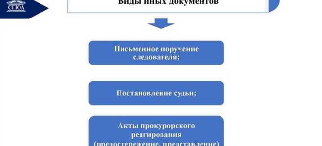 Принцип законности в оперативно розыскной деятельности означает что