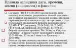Как правильно писать инициалы в документах до или после фамилии