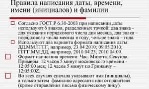 Как правильно писать инициалы в документах до или после фамилии