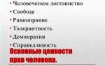 Почему права человека связываются с его достоинством