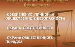 Правоохранительный орган который надзирает за соблюдением законов представляет интересы государства