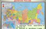 Кто устанавливает административно территориальное устройство в пределах субъекта рф