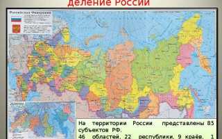 Кто устанавливает административно территориальное устройство в пределах субъекта рф