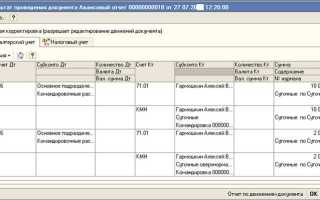 Когда выплачиваются суточные при командировках