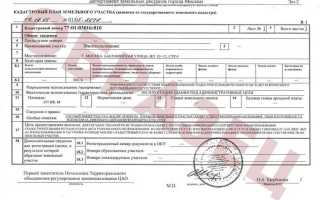 Как проверить документы при покупке дома с земельным участком