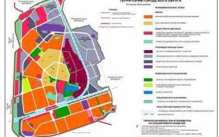 Для иных видов использования характерных для населенных пунктов что это