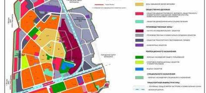 Для иных видов использования характерных для населенных пунктов что это