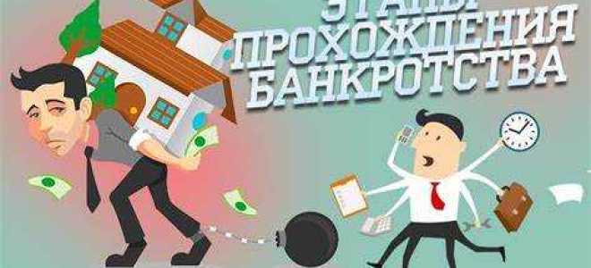 Что происходит после банкротства физического лица