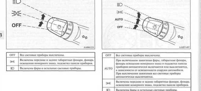 Ближний свет фар когда включать