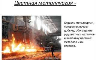 Какие отрасли относятся к обрабатывающей промышленности