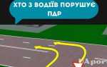 Кому вы обязаны уступить дорогу при повороте налево только мотоциклу