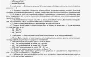 Абсорбирующее белье что это такое