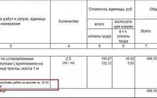 Договорной коэффициент в смете что это