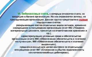 Счет 40128 в бюджетном учете для чего используется