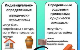 Что является объектом права собственности