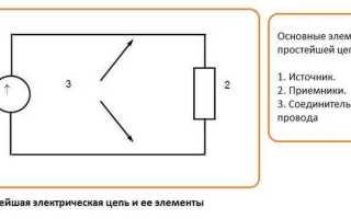Что является определением термина вторичные цепи электропередачи