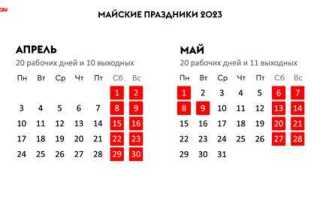 Сколько рабочих дней до 17 мая