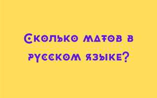 Какие слова считаются матом по закону в рф