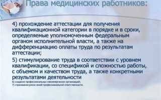 Учреждение здравоохранения как субъект трудового права выступает в качестве