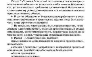 Что такое федеральные нормы и правила