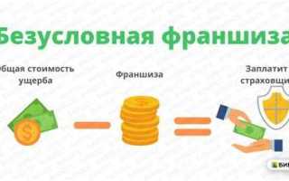 Рзу в страховании что это