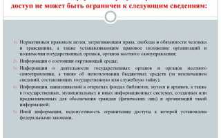 К какой информации не может быть ограничен доступ