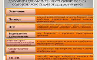 Исходя из чего уплачиваются страхователем страховые взносы
